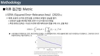 DS Interface Imbalanced Problem for Regression [upl. by Lennahs]