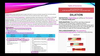 ICD10PCS Root Operations Overview Part 3 [upl. by Morgun]