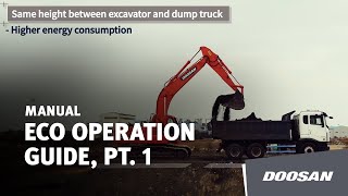 Doosan Eco Operation Guide Pt 1 [upl. by Anetsirhc]