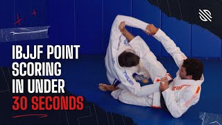 Jiu Jitsu competition scoring points rules in under 30 seconds  SANABUL [upl. by Aidyn]