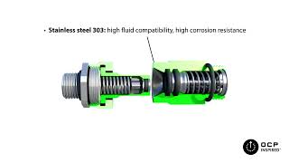 Danfoss Hansen®Universal Quick Disconnect BlindMate UQDB [upl. by Hsirk]