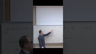 Tangent Line Problem 1 shorts maths mathematics education [upl. by Kirchner]