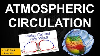 Atmospheric Circulation  Climatology  Geography Optional  UPSC IAS [upl. by Cybil]