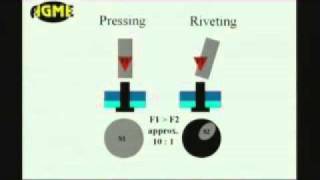 Riveting principles AGME riveting versus pressing [upl. by Dun]