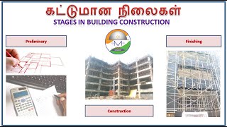 கட்டுமான நிலைகள்Stages in building construction [upl. by Nash]