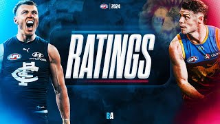 The Ratings  Carlton v Brisbane  AFL Opening Round 2024 [upl. by Caddaric]