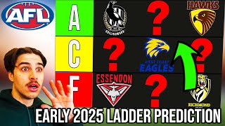 EXTREMELY Early 2025 AFL Ladder PREDICTION [upl. by Niar]