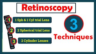 3 Techniques of Retinoscopy [upl. by Noby]