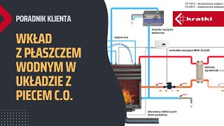 KRATKI  Jak działa wkład z płaszczem wodnym w układzie z piecem CO [upl. by Georgianne]