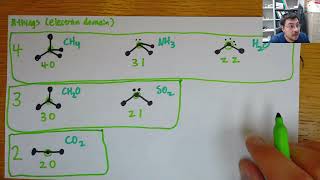 VSEPR  six examples CH4 NH3 H2O CH2O SO2 and CO2 [upl. by Aicsila]