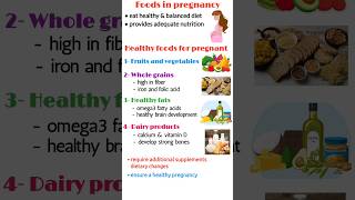 Best foods for pregnancy best foods for pregnant lady best foods for pregnant women medial shorts [upl. by Ferretti]