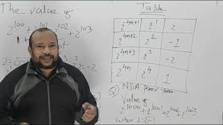 TRICK COMPLEX NUMBER NDA [upl. by Haikezeh846]