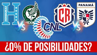 ¿Imposible que Honduras y Costa Rica ganen  Liga de Naciones CONCACAF [upl. by Aztirak]