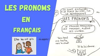 PRONOMS  révisions de grammaire en 5 minutes [upl. by Toma]