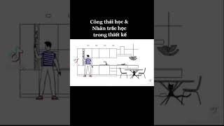 Ergonomics amp Anthropometrics in Interior Design and Architecture [upl. by Hendricks]