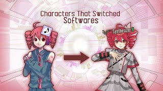 Characters That Switched Softwares [upl. by Loma61]