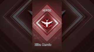 Elite heroic rank up cs rank shortsfeed subscribe rankepush rankpushincs freefire gaming vira [upl. by Akkimat]