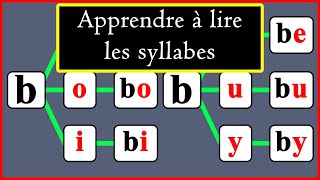 apprendre à lire les syllabes en français  tableau syllabique [upl. by Sharman472]