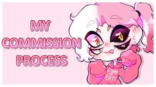 quotHow Do I Start Opening Commissionsquot  My Commission Process  Tips For Artists [upl. by Dietrich52]