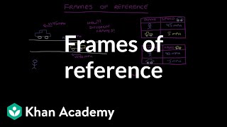 Frames of reference  Movement and forces  Middle school physics  Khan Academy [upl. by Ynej]