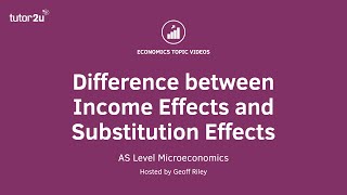 Difference between Income and Substitution Effects I A Level and IB Economics [upl. by Iruam]