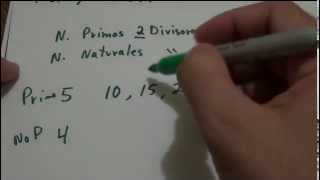 Matemática Básica  Multiplos y Divisores de Numeros primos y naturales [upl. by Annalee]