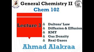 Lecture 3 Chem 102Ideal amp Real Gases [upl. by Leclair174]