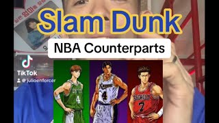 Slam dunk NBA counter parts hanamichi sakuragi enforcer [upl. by Carmelia]