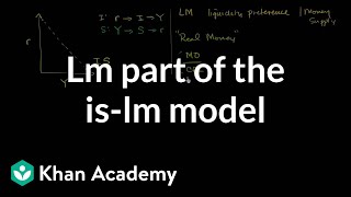 LM part of the ISLM model  Macroeconomics  Khan Academy [upl. by Raymonds]