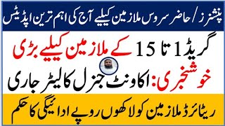 New Medical Facilities for BPS 115 Govt Employees  Good News for Pensioners  Employee Benefits [upl. by Ielak783]