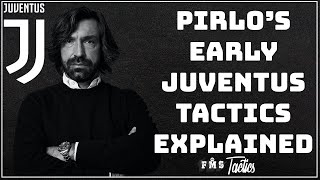 Andrea Pirlos 202021 Tactics  Juventus New Look Tactics Explained [upl. by Blanc]