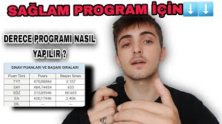 En İyi YKS Programı Nasıl Hazırlanır   DERECE YAPTIRAN PROGRAM  yks2023 [upl. by Illah]