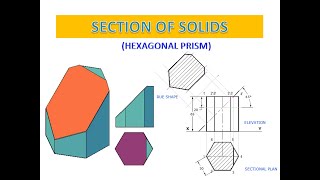 Section of Solids  Hexagonal Prism [upl. by Loralyn]