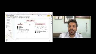 Homeopathic Remedies for Metrorrhagia  Dr Gaurang Gaikwad [upl. by Chucho]