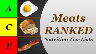 Nutrition Tier Lists Meats [upl. by Natsreik]