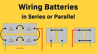 Wiring Batteries in Series or Parallel for OffGrid Solar Power [upl. by Nahta]