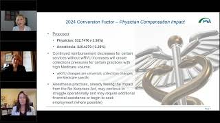 Deeper Dive – 2024 Medicare Physician Fee Schedule [upl. by Atlee]