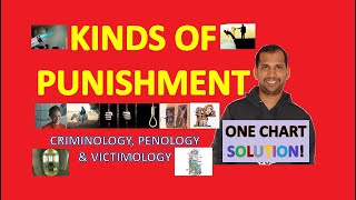 Kinds of Punishment  Penology Victimology and Criminology [upl. by Seluj]