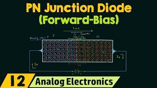 PN Junction Diode ForwardBias Condition [upl. by Aketahs]