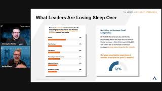 What Keeps Cybersecurity Leaders Up At Night A Global Perspective [upl. by Eed]