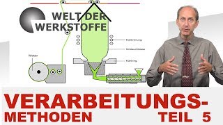 Kunststoff Verarbeitungsmethoden Teil V Anwendungsgebiete der Extrusion [upl. by Divadnahtanoj530]