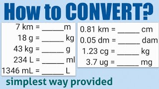 CONVERSION of Units of Measurements [upl. by Ebeneser158]