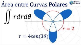 Área entre una rosa de 3 pétalos con un círculo  Coordenadas polares  Gráfica GEOGEBRA  MAPLE [upl. by Yraek610]