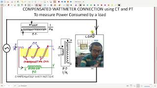 Compensated Wattmeter connection together with CT and PT [upl. by Maressa15]