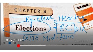 ICSE class 9 civics chapter 4 Elections [upl. by Enaoj513]