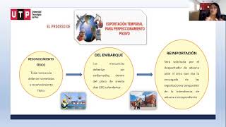 Régimen de Exportación Temporal para Perfeccionamiento Pasivo [upl. by Tarttan]