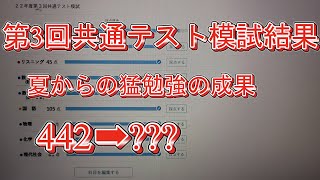 第3回河合塾共通テスト模試 結果発表 [upl. by Sergio]