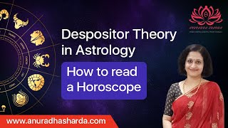 Despositor theory in astrology  Dispositors of planets  Rashi ka swami sutra  Basics of astrology [upl. by Udele]