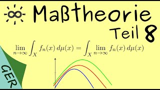 Maßtheorie  Part 8  Satz von der monotonen Konvergenz Beweis [upl. by Nelrsa53]