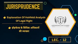 Explanation of Hohfeld Analysis of Legal Right  होहफेल्ड के विधिक अधिकारों की व्याख्या  youtube [upl. by Arikat]